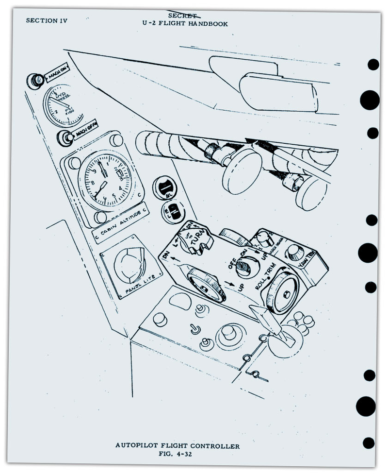 Illustration for article titled How To Fly A U-2 Spy Plane